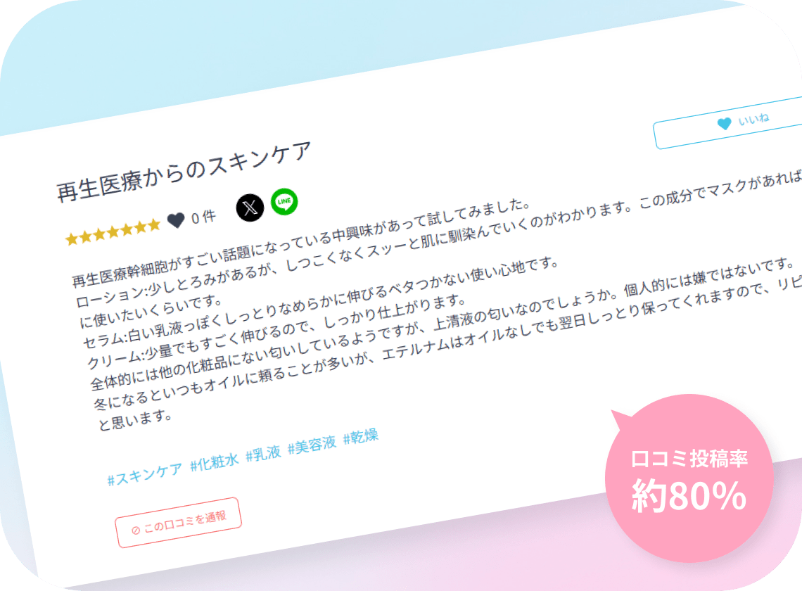 サンプルを使った消費者のリアルな感想を収集